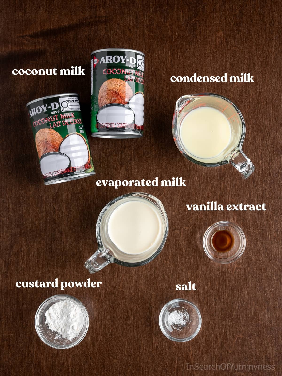 The ingredients for Trinidad coconut ice cream on a table.